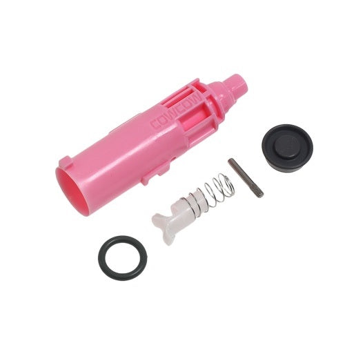CowCow PinkMood Enhanced Loading Nozzle Set ( TMHC-106 )