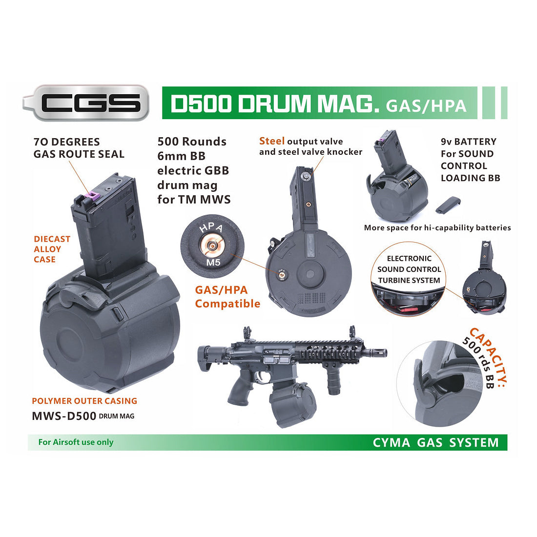 CYMA CGS D500 Electric Drum Gas Magazine for CGS / MWS M4 GBB ( MWS-D500 )