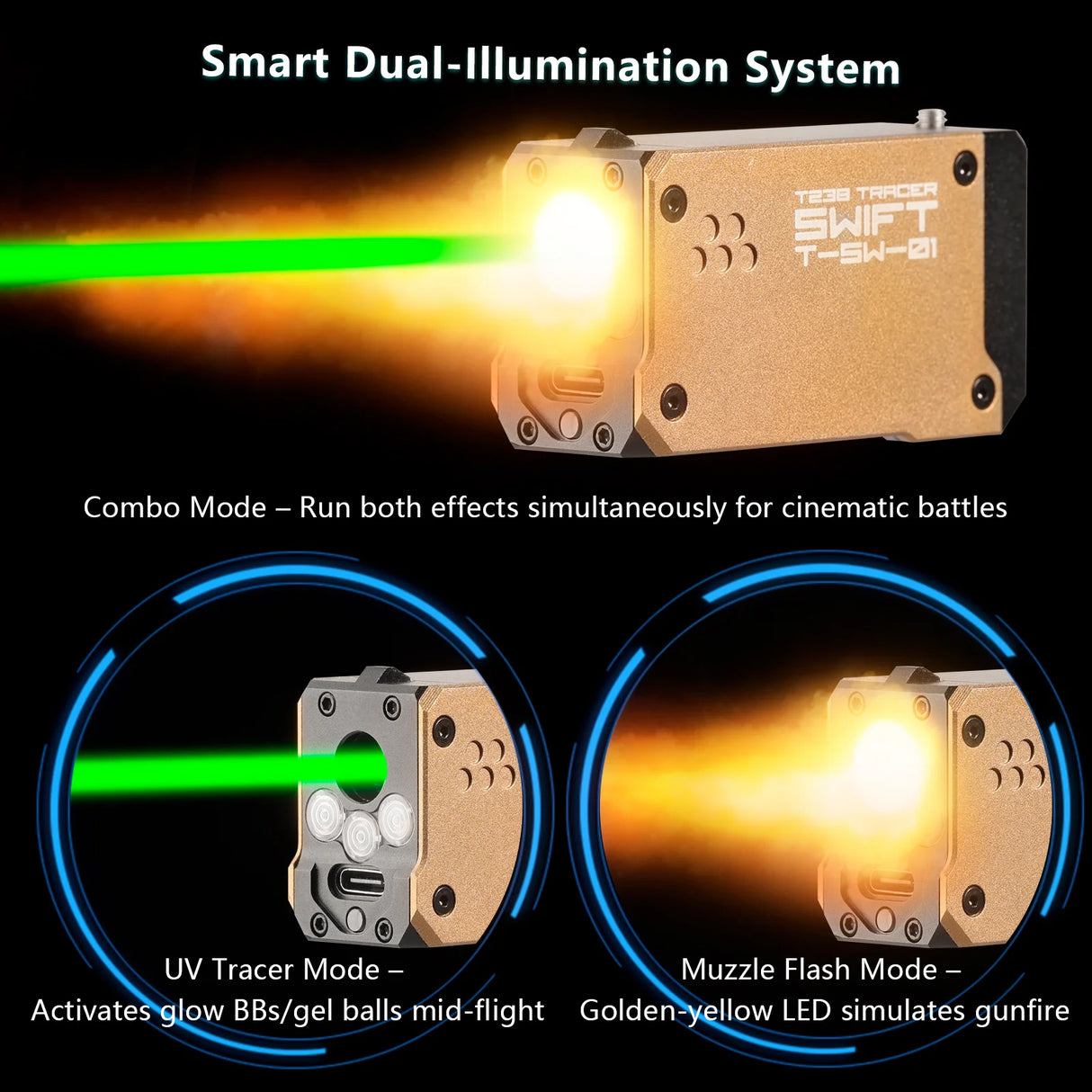 T238 Swift Tracer Unit for 14mm- / 11mm+ ( T238-SW-01 )