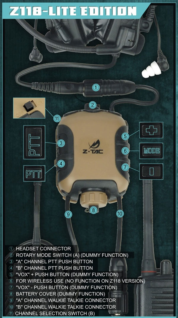 Z Tactical C4 OPS Style Classic Headset PTT Lite Version ( Z118 )