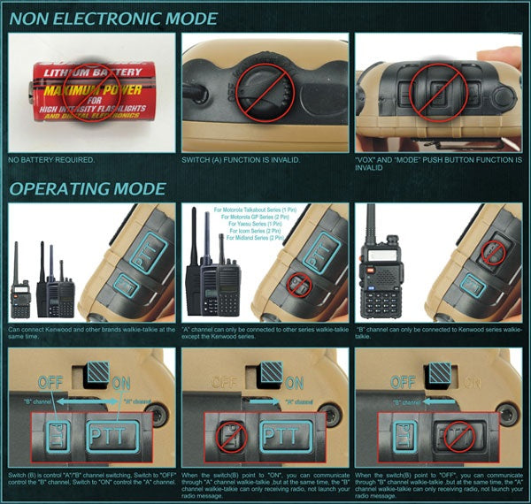 Z Tactical C4 OPS Style Classic Headset PTT Lite Version ( Z118 )