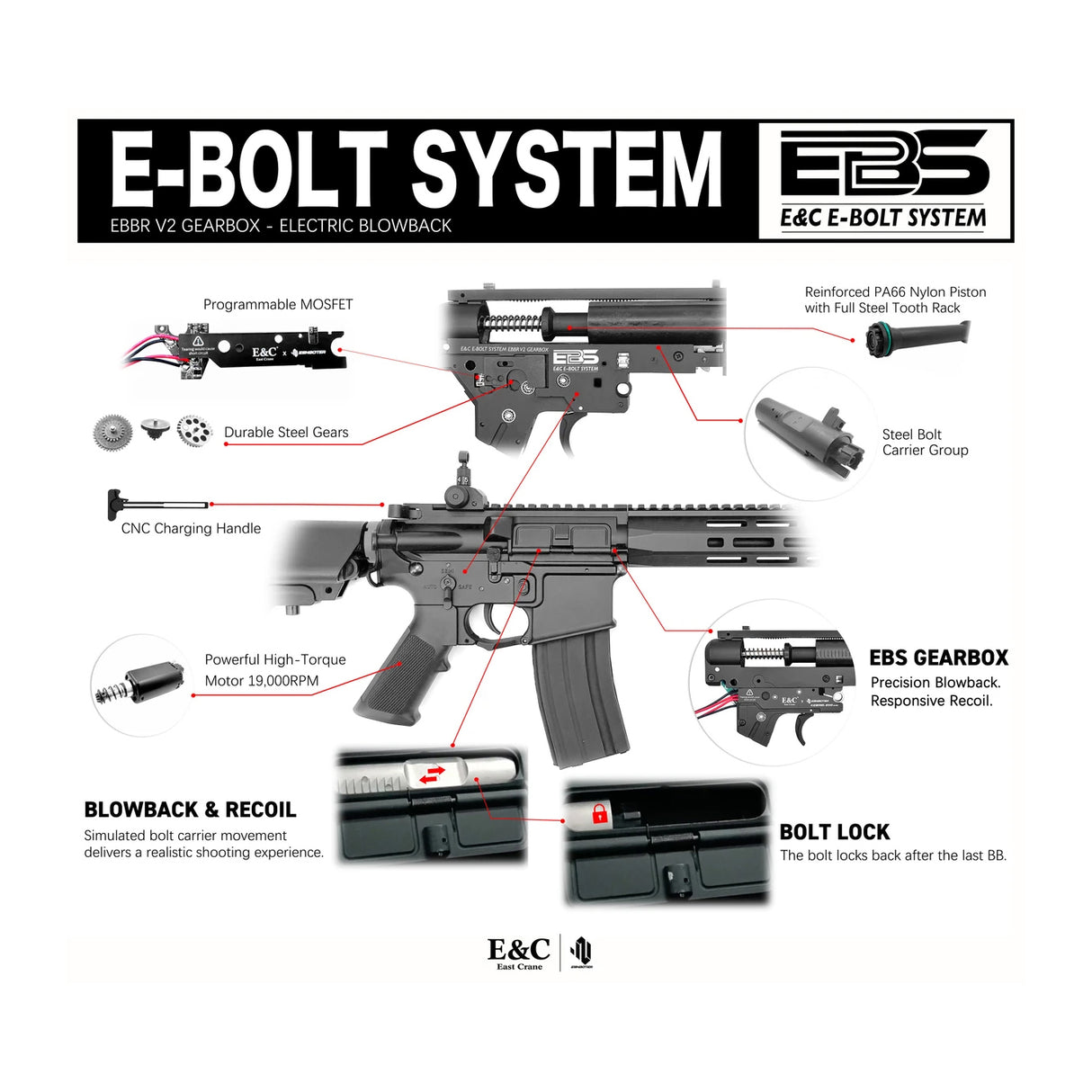 E&C M4 PDW E-Bolt System AEG Airsoft ( EC-645-2-EBS )