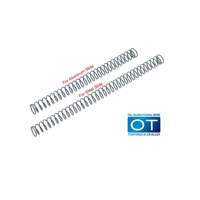 Guarder Recoil Spring for Marui G17/18C/34 ( GLK-107 )