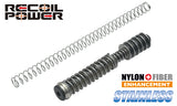Guarder Nylon Recoil Spring Guide Set for Marui Model 17 Gen.5 MOS GBB ( GLK-572 )