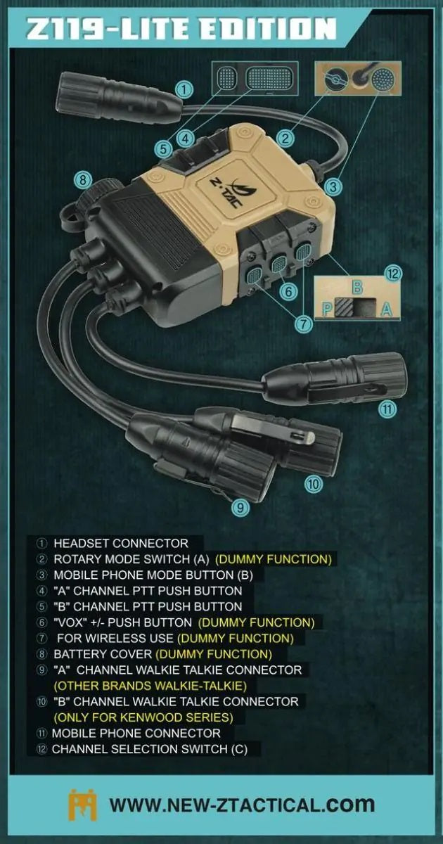 Z Tactical Z40PS Pro Headset PTT Lite Version ( Z119 )