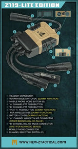 Z Tactical Z40PS Pro Headset PTT Lite Version ( Z119 )