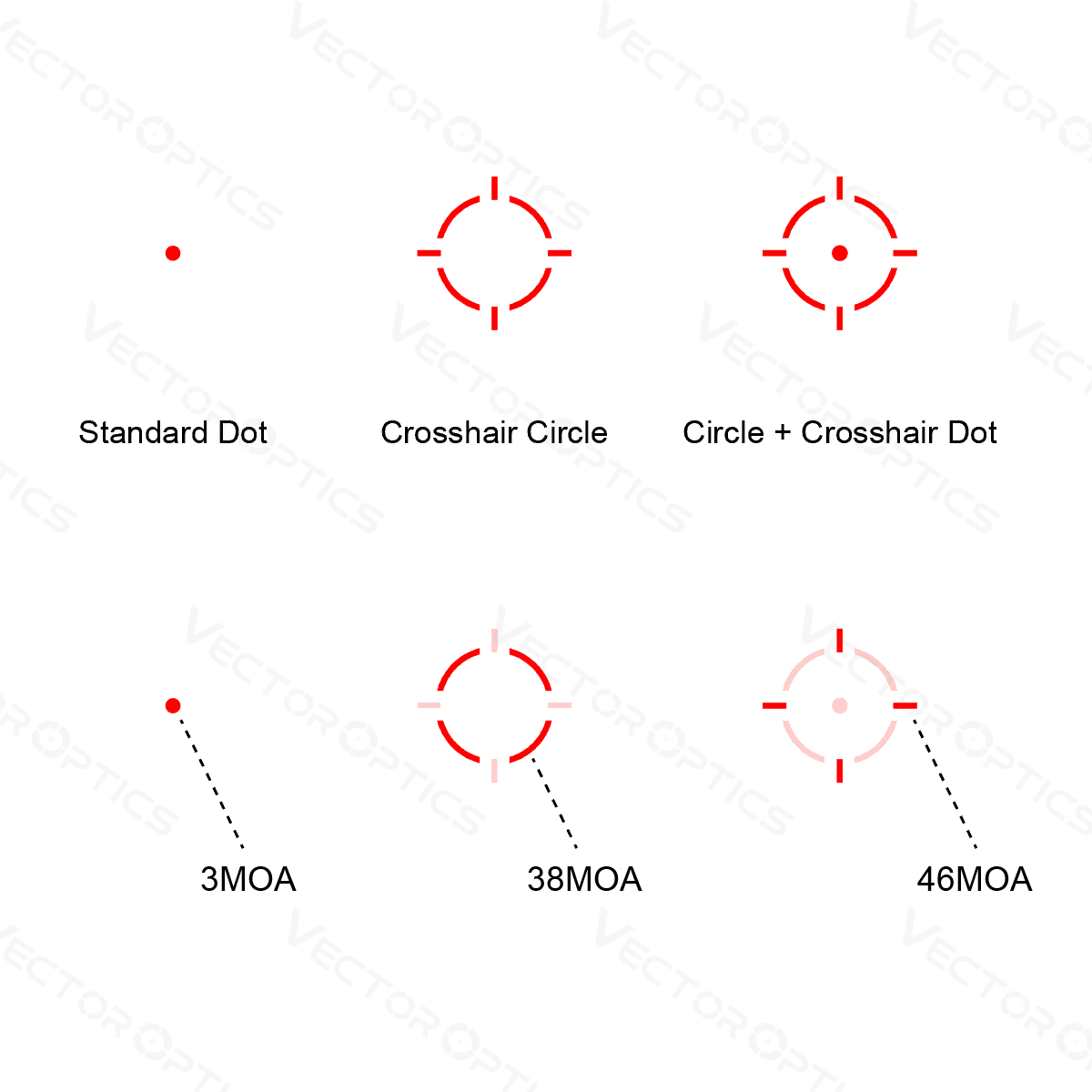Vector Optics Frenzy-X 1x19x26 MRS Gen2 Solar Power Multi-Reticle Dot Sight ( SCRD-SM64 )